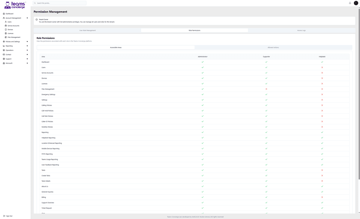 Teams Concierge Security