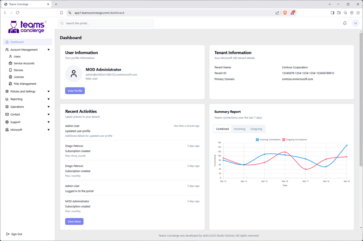 Teams Concierge Dashboard